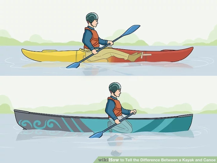 is preferred mode of travel was a kayak